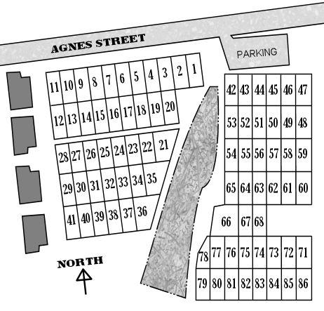 garden layout